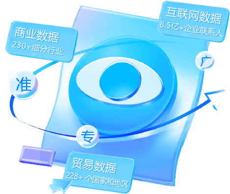 外贸通SaaS平台,PA视讯国际外贸通,PA视讯国际海关数据