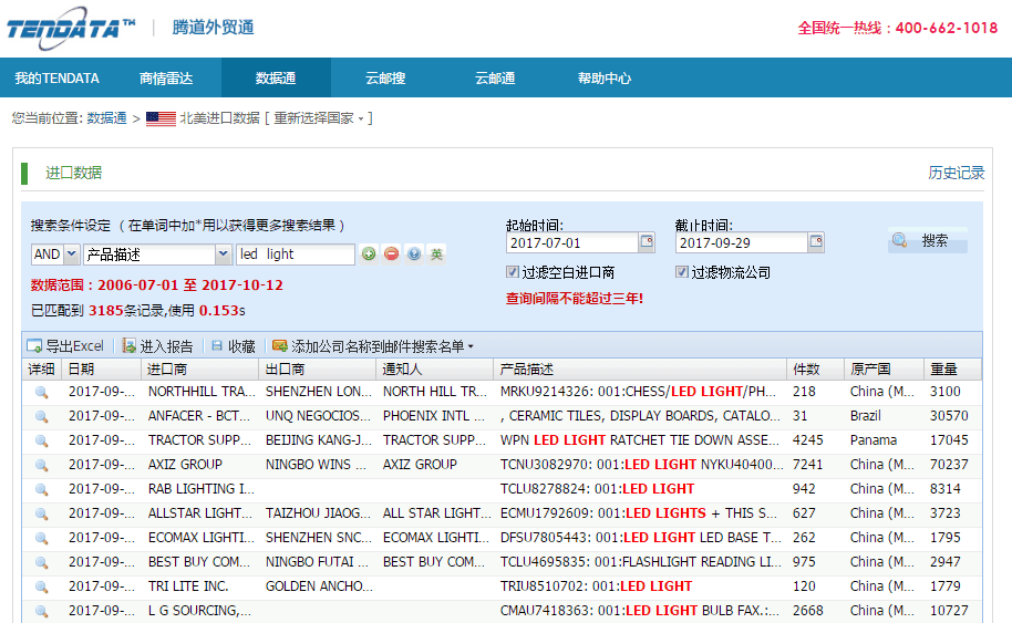 如何在PA视讯国际1分钟搜索1000个精准海外采购商