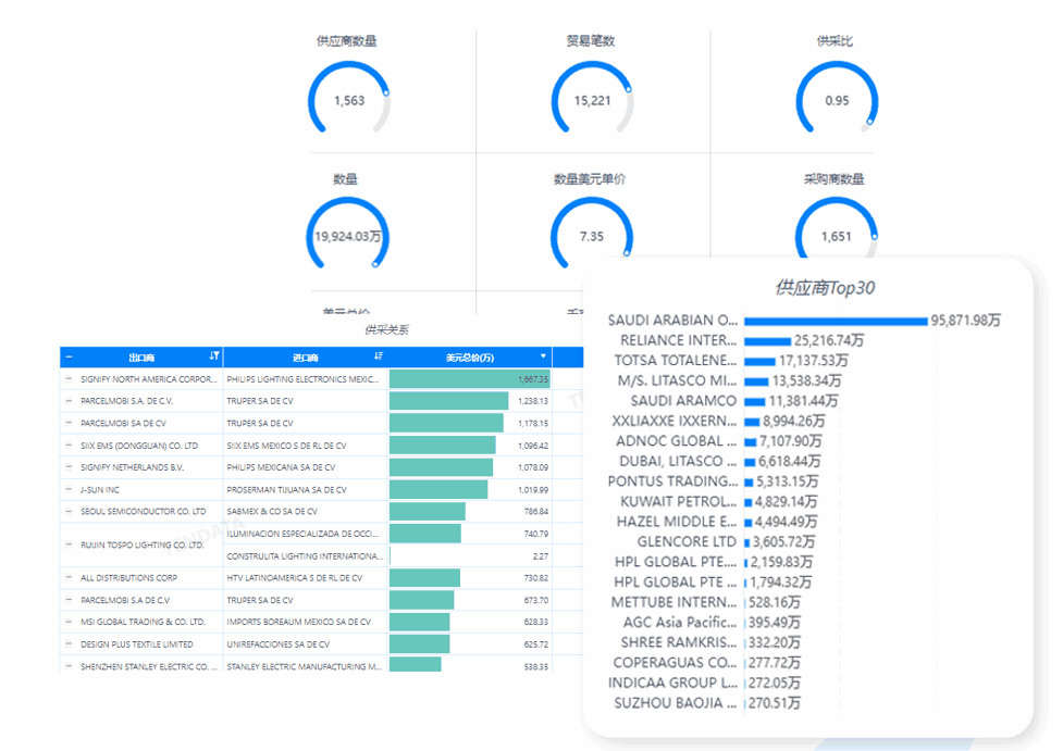 市场分析,PA视讯国际市场分析,市场分析功能 市场分析,PA视讯国际市场分析,市场分析功能