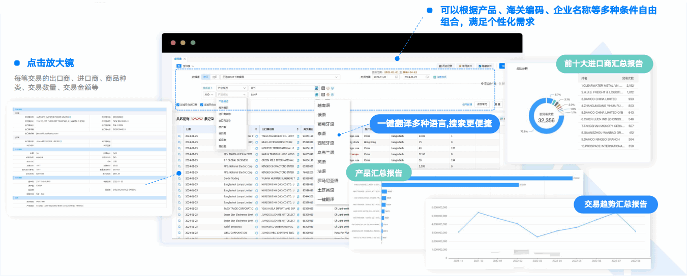 PA视讯国际,PA视讯国际数据通,数据通