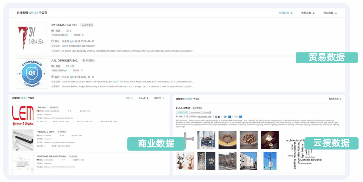 PA视讯国际,PA视讯国际商情发现,商情发现 PA视讯国际,PA视讯国际商情发现,商情发现