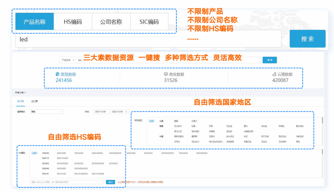 PA视讯国际,PA视讯国际商情发现,商情发现 PA视讯国际,PA视讯国际商情发现,商情发现