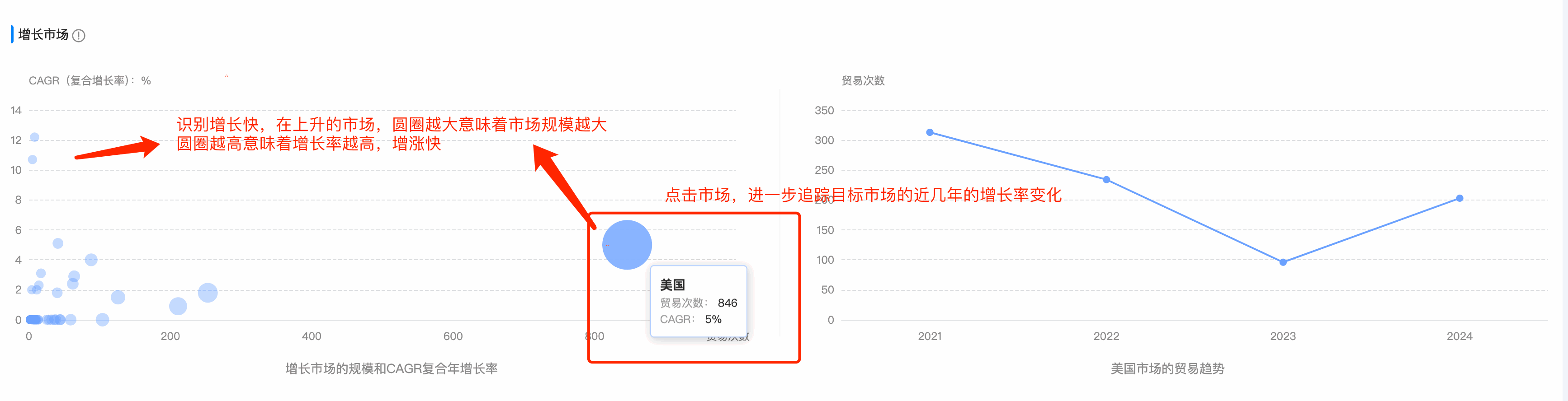 PA视讯国际数据通,PA视讯国际,数据通