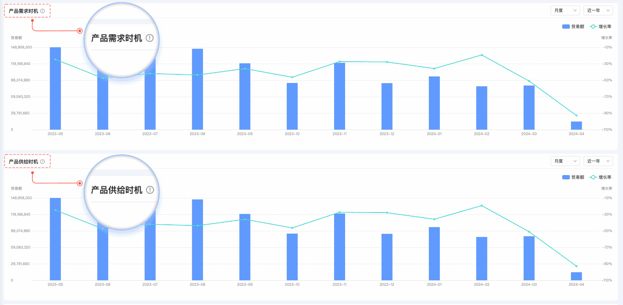 PA视讯国际,PA视讯国际外贸通,上海PA视讯国际