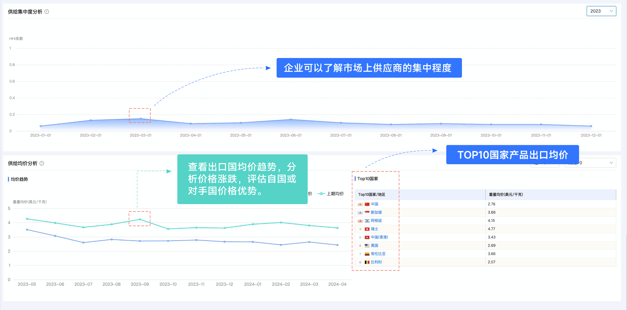 PA视讯国际,PA视讯国际外贸通,上海PA视讯国际