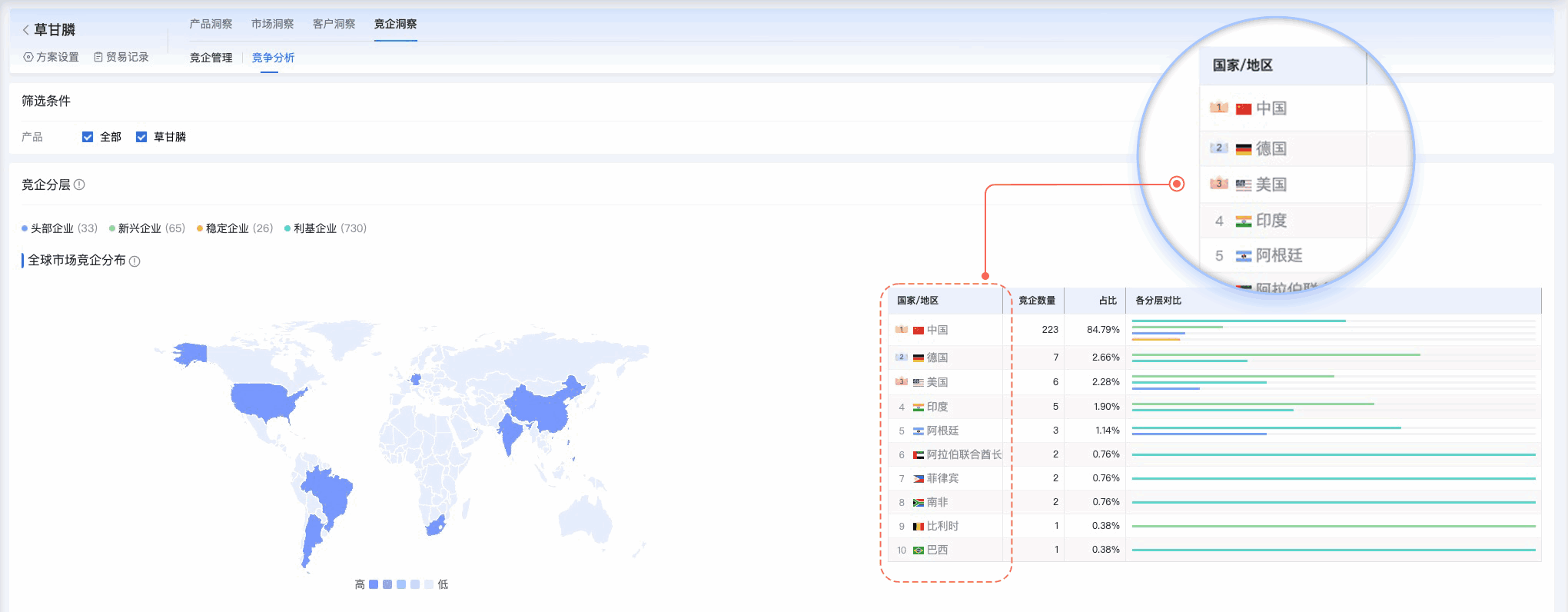 PA视讯国际,PA视讯国际外贸通,上海PA视讯国际
