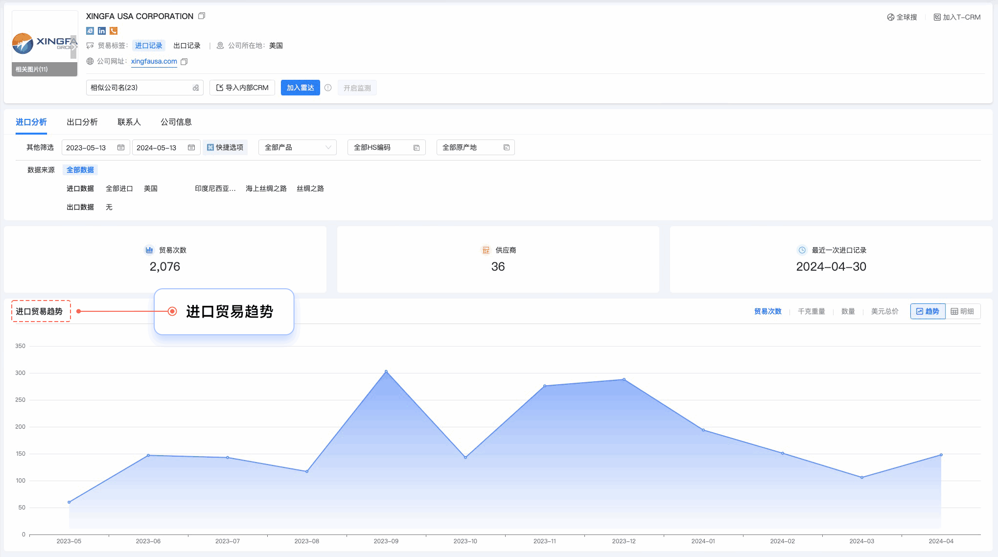 PA视讯国际,PA视讯国际外贸通,上海PA视讯国际