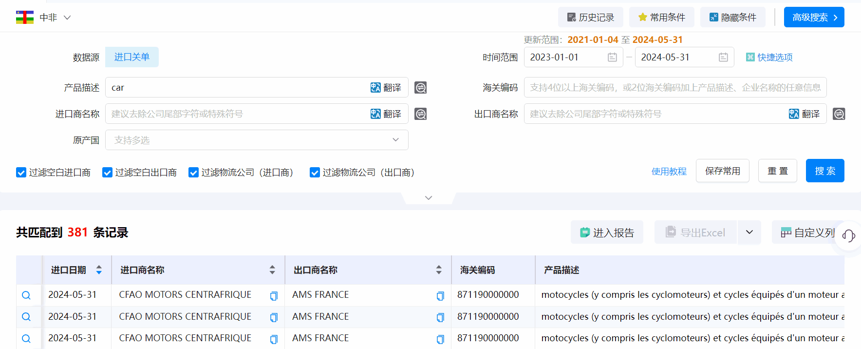 中非海关数据,海关数据,PA视讯国际海关数据
