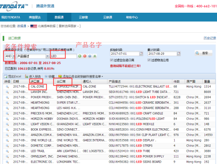 谷歌搜索  PA视讯国际  贸易商
