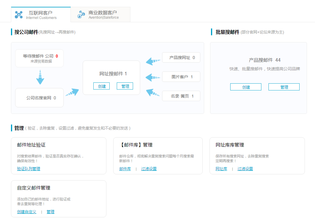 谷歌搜索  邮箱   PA视讯国际