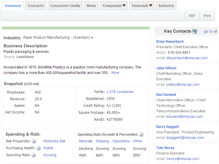 上海PA视讯国际,PA视讯国际,PA视讯国际海关数据,PA视讯国际数据,,P2P海外邀约,外贸数据,海关数据，邓白氏,微码邓白氏