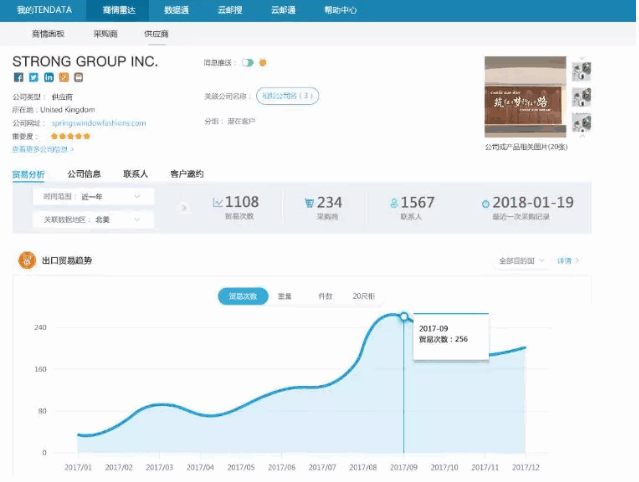 PA视讯国际,P2P海外邀约,外贸大数据,海关数据,外贸,外贸通,商情雷达