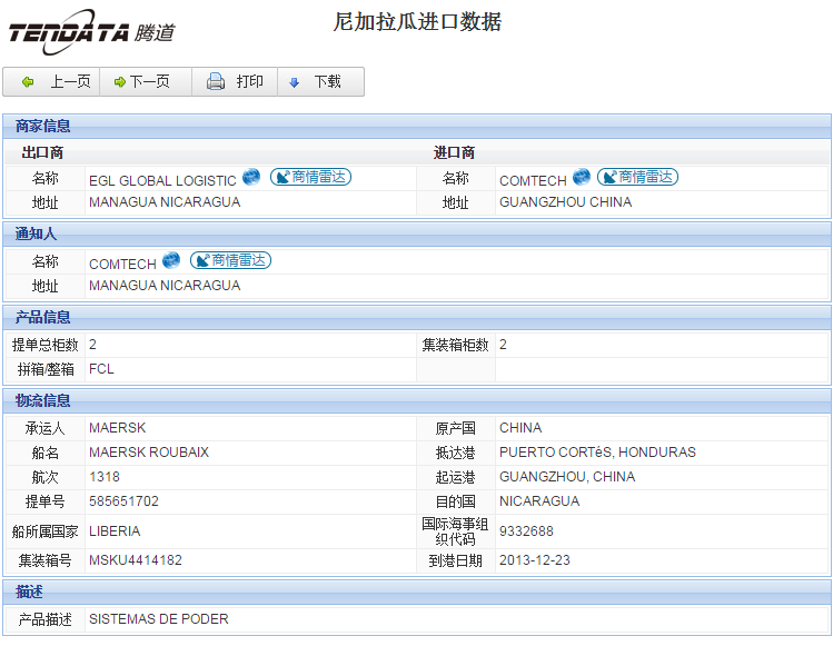 海关数据,进出口数据,进口数据,PA视讯国际,贸易,尼加拉瓜