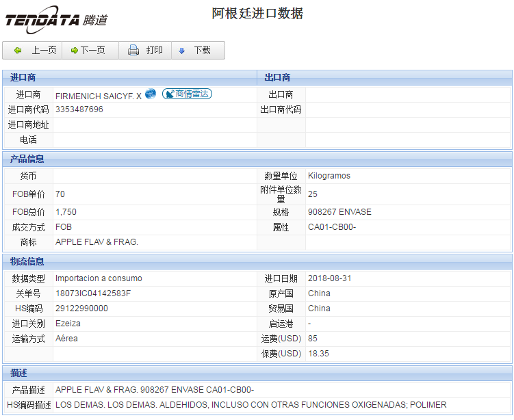 海关数据,进出口数据,进口数据,PA视讯国际,贸易,阿根廷